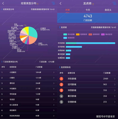 科技賦能監(jiān)管 智慧守護(hù)舌尖——陜西省西咸新區(qū)市場監(jiān)督管理局運(yùn)用“陽光食安”APP遠(yuǎn)程保障隔離酒店食品安全